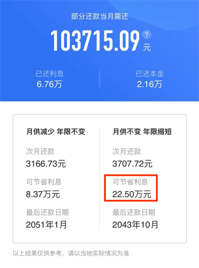 盈富配资 提前还10万，省了22万利息！“我不给银行打工了”