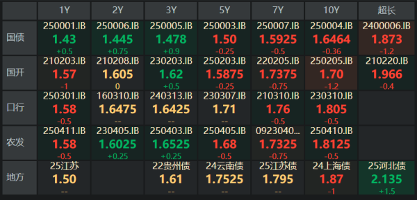 云沪深配资 扶不起的TS