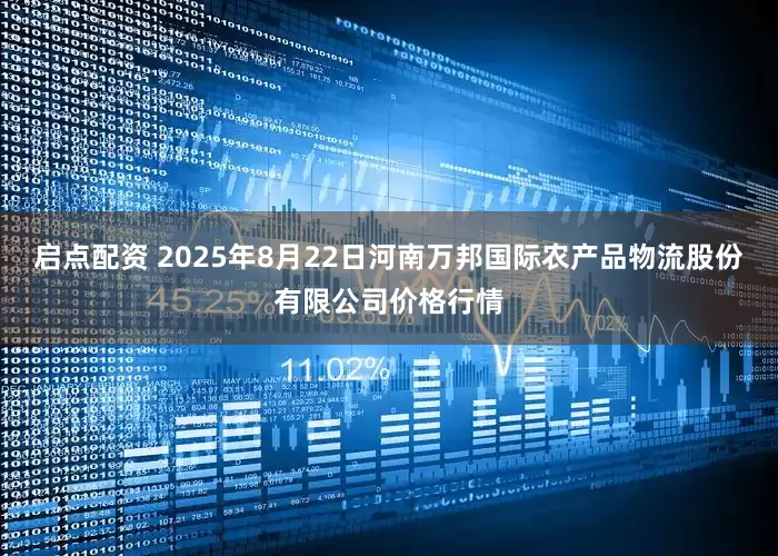 启点配资 2025年8月22日河南万邦国际农产品物流股份有限公司价格行情