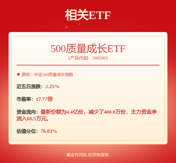 汇盈配资 本周仅有9个行业获得主力加仓  多行业被抛售逾百亿元