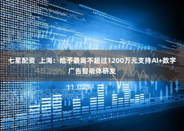 七星配资  上海：给予最高不超过1200万元支持AI+数字广告智能体研发